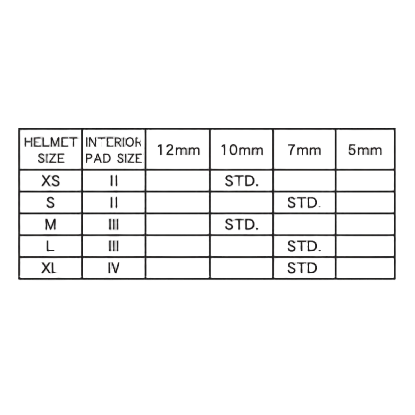 Interior Pad Thickness Chart